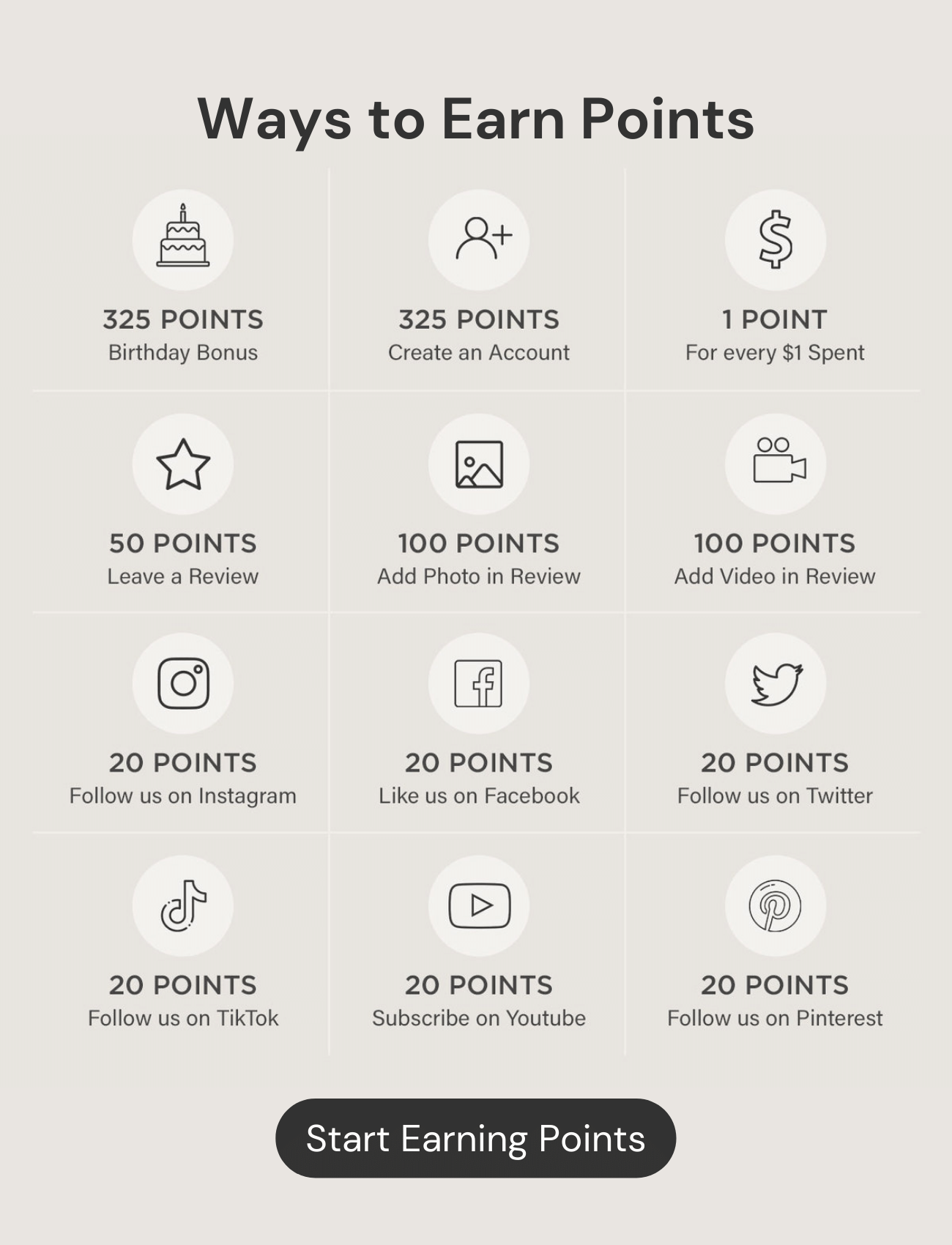 Ways to Earn Points